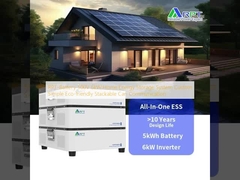 RPT-batterie 500V 6kW Système de stockage d'énergie à domicile personnalisé Simple écologique Communication en boîte empilable